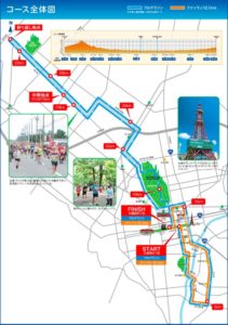 北海道マラソン・東京オリンピックのコース